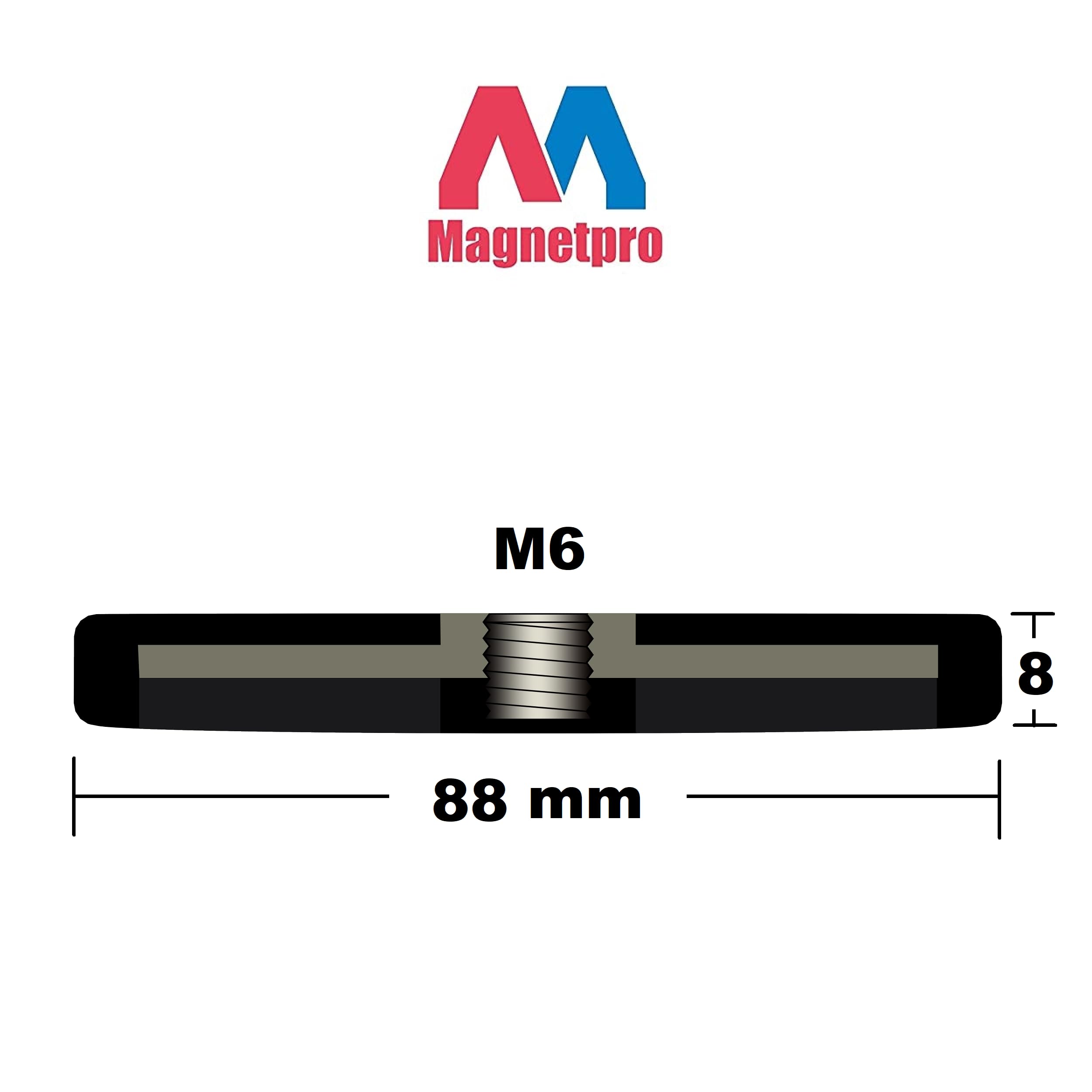 Magnetpro 2 piezas Fuertes imanes engomados antideslizantes, tamaño: Ø88mm 55 kg de fuerza de sujeción, base de montaje magnética para tiras de luz y espejos exteriores adicionales