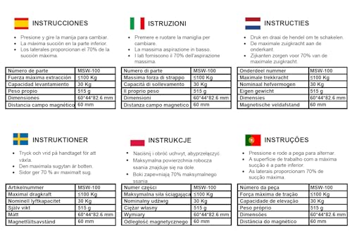 Magnete multiuso Magnetpro, sistema magnetico commutabile con forza di trazione da 220 LB, magnete on/off per sollevamento, posizionamento di lavoro e saldatura, filtrazione di liquidi, automazione, separazione dei metalli