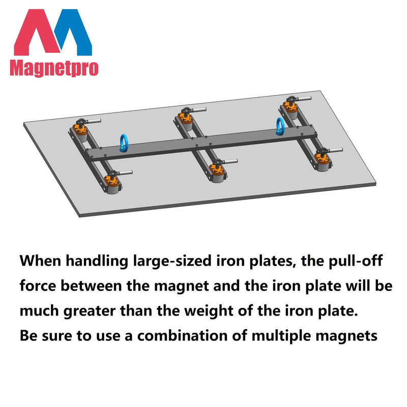 Magnetpro Multipurpose Switch Magnet, Magnet System with 300KG Extraction Force, On/Off Magnet for Lifting, Working & Welding Positioning, Liquid Filtration, Automation, Metal Separation